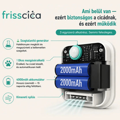 FrissCica SzagStop készülék™